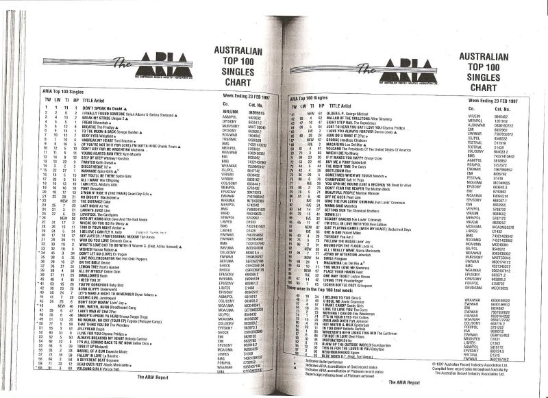 Phil Collins Discography Wikipedia - Best Vintage Illustrations in 4K