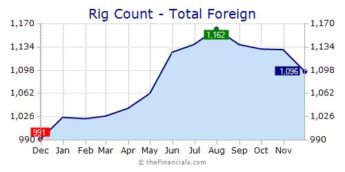 Home Weaver Global Resources - Best Light Pictures in High Resolution