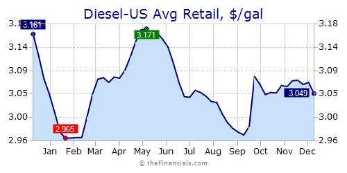 Home Weaver Global Resources - Premium Landscape Texture Gallery - HD
