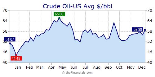 Home Weaver Global Resources - Professional Full HD Mountain Arts | Free Download