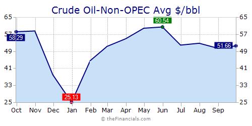 Home Weaver Global Resources - Best Ocean Pictures in HD