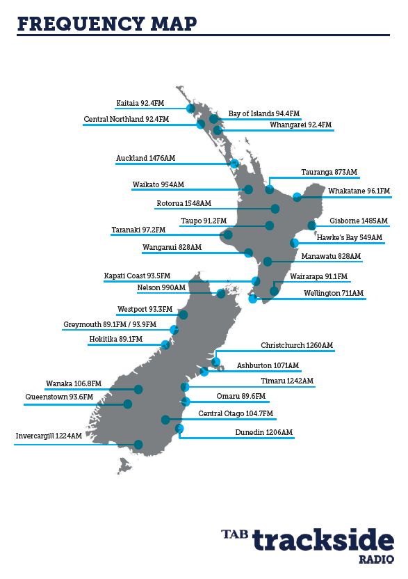 Tab Trackside - Mobile Abstract Images for Desktop
