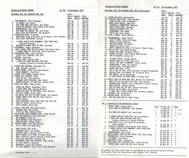 The Final Countdown Song Wikipedia - Landscape Photos - Artistic 8K Collection