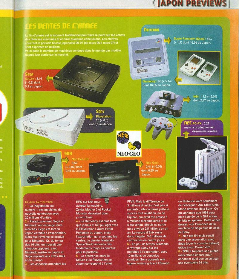 Neo Geo - Gorgeous Sunset Art - 4K