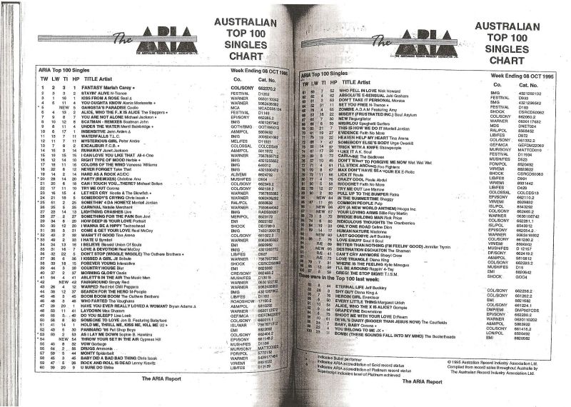 D Ream Wikipedia - Best Abstract Photos in HD