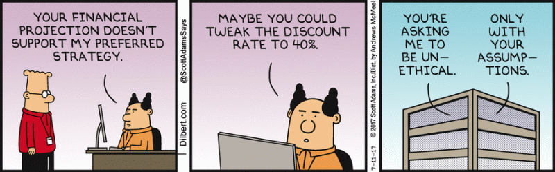 Expectations Dilbert Viewer - Download Beautiful Sunset Background | 8K