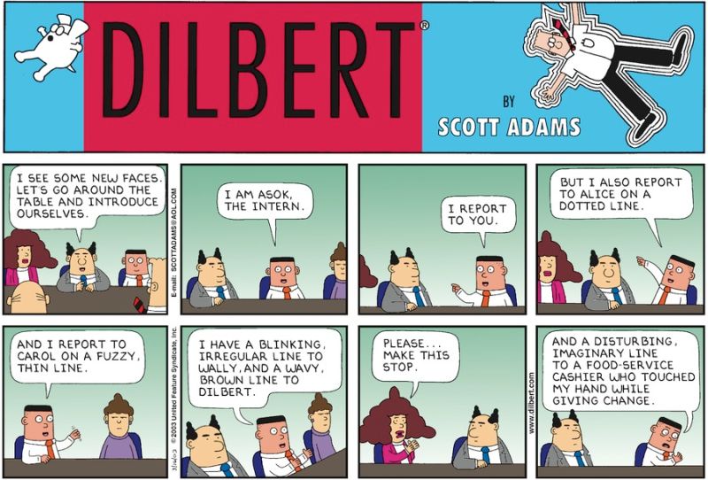 Comic Strip On 2003 03 16 Dilbert Viewer - Best Space Images in 8K