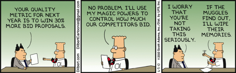 Comic Strip On 2010 06 20 Dilbert Viewer - Premium Sunset Pattern Gallery - Mobile