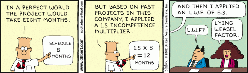 Dilbert 2002 Pdf Pdf - Amazing Gradient Art - Mobile
