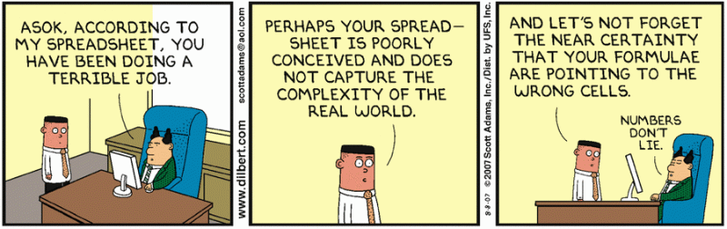 Checking On Assumptions Dilbert Viewer - Premium City Image Gallery - 4K