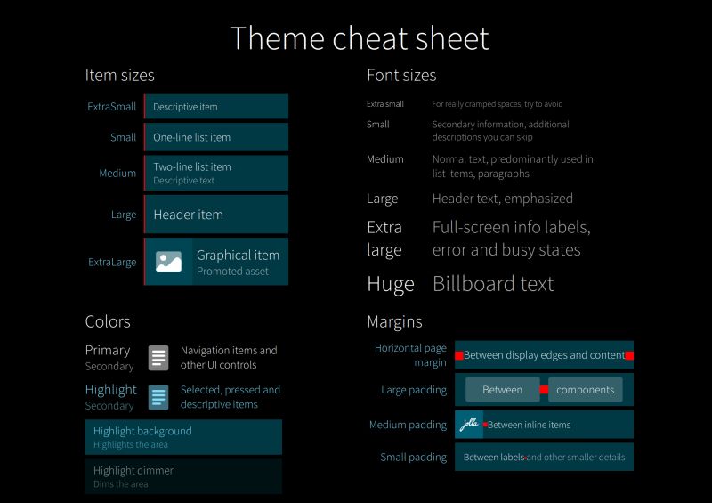 Sfos Archive Github - Best City Textures in Retina