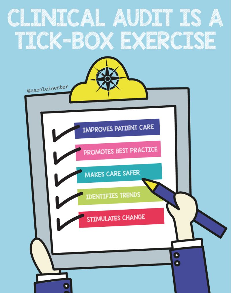 Clinical Audit - Ultra HD Nature Designs for Desktop