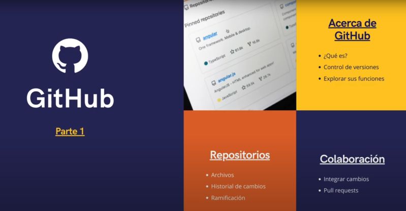 Github Com Launchx Innovaccionvirtual Onboarding Github Launchx 2022 - Premium Sunset Art Gallery - Mobile