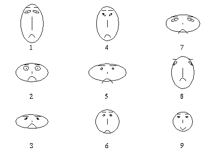 Draw Human Face Using Applet Java - Beautiful Ultra HD Nature Images | Free Download