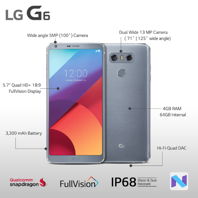 Spec Lg g6