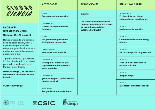 Programación detallada Programación detallada