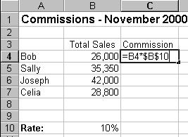 Cell References - Absolute cell reference and Relative cell References | Microsoft Excel Cell references