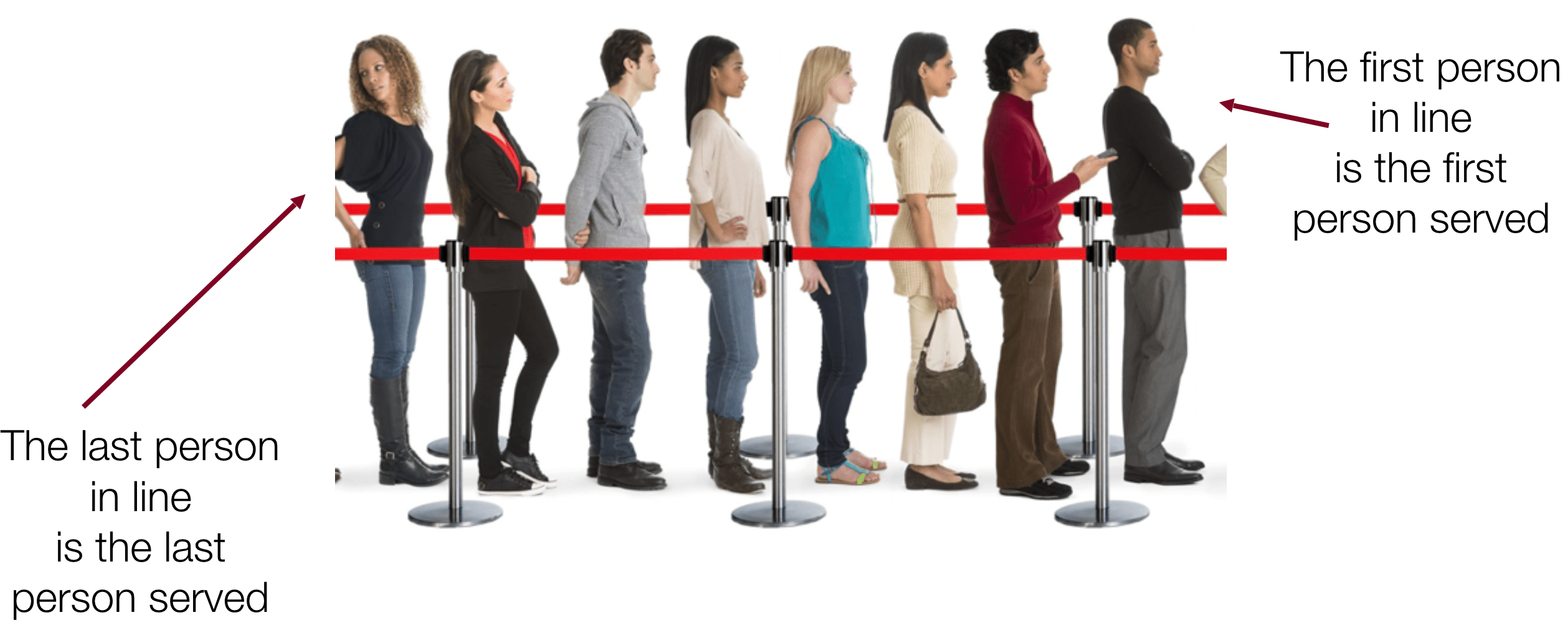 Queue is currently closed. Queue is currently closed