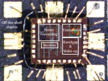 Research Stanford Integrated Biomedical Systems