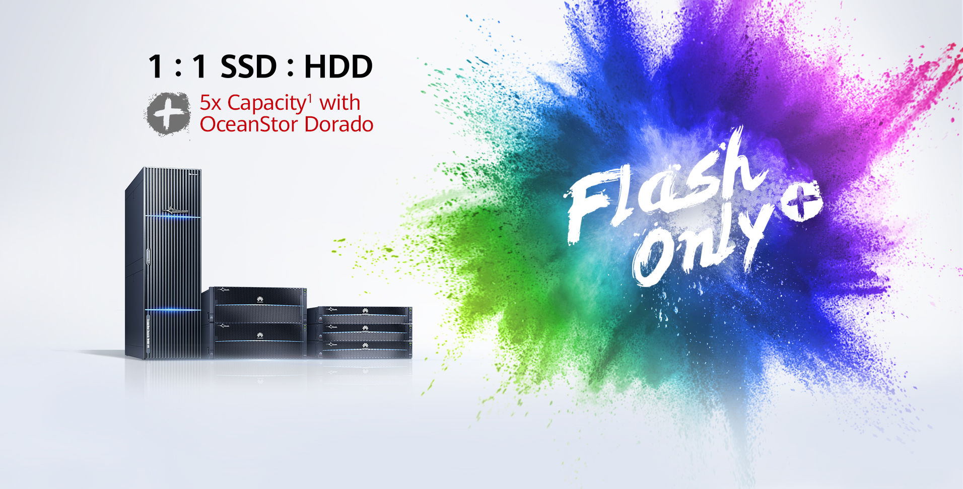 Huawei lanza Programa Flash Only+ para acelerar todas las industrias - flash-only