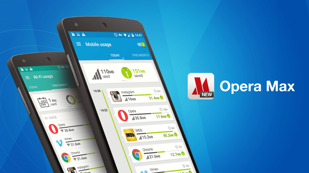 Opera Max permite ahorrar datos en apps de música en streaming