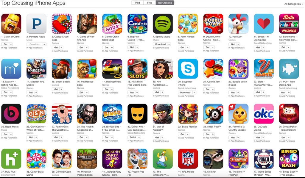 La App Store subirá sus precios en diversos países