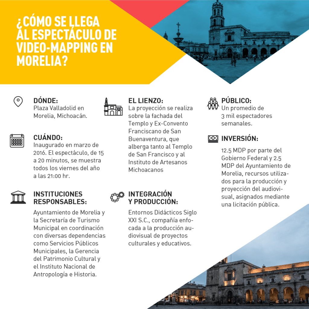 VideoMapping en Morelia: Rescate de espacios públicos y promoción turística - morelia_cs6-03