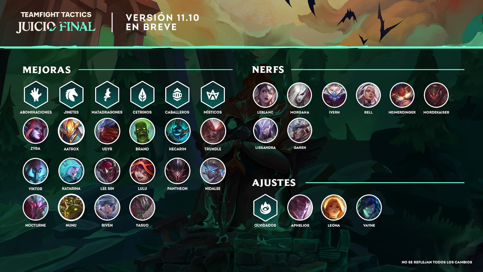 Teamfight Tactics: notas de la versión 11.10