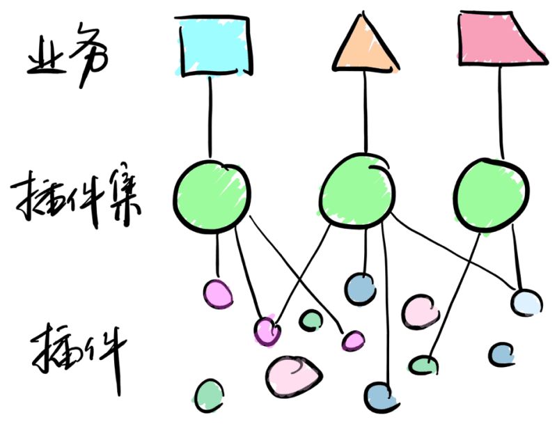 Vite Vitehtml Issue 196 Webankfintech Fes Js Github - Colorful Illustration Collection - Retina Quality