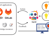 Webarena A Realistic Web Environment For Building Autonomous Agents