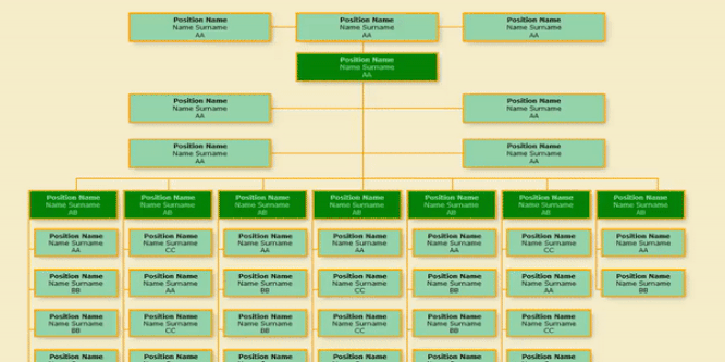 Instantly share code, notes, and snippets. Responsive Organization Flowchart