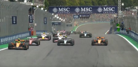 F1 Might Race in Snow as War Threatens 2 Grands Prix | Season Finale Update (2026)