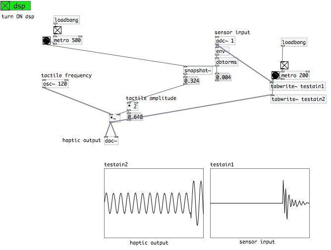 Github Sebpiq Webpd Example Compiler Browser Webpd Compiler Web - Vintage Art Collection - High Resolution Quality