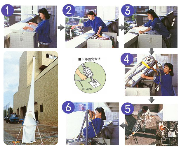 救助袋安得生救助袋 Wjklv