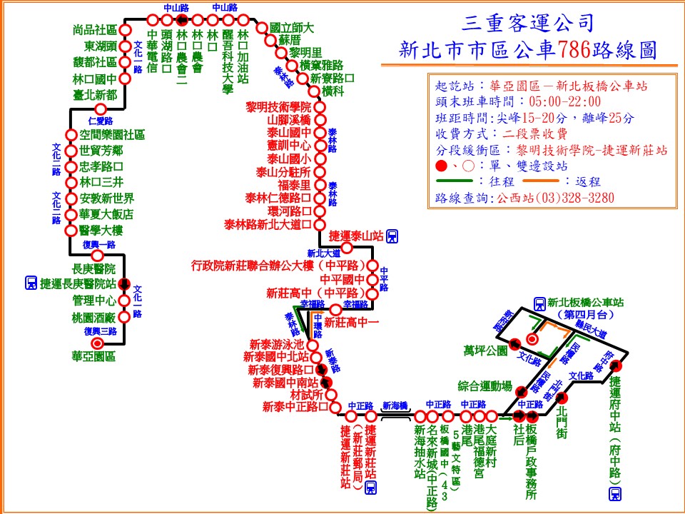 板橋火車站地圖各路線車站資訊 Wfklee