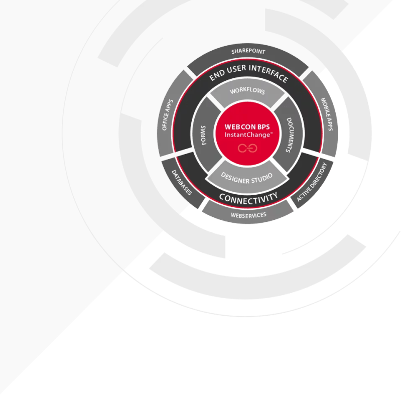 Process Suite Platform White Paper Low Code Development Pdf Web - Best Nature Arts in Full HD