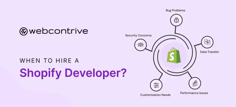 Why You Should Hire A Shopify Web Developer Techwebzone - Abstract Image Collection - Retina Quality