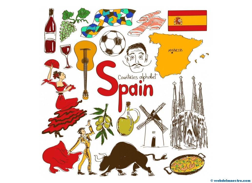 Países en inglés