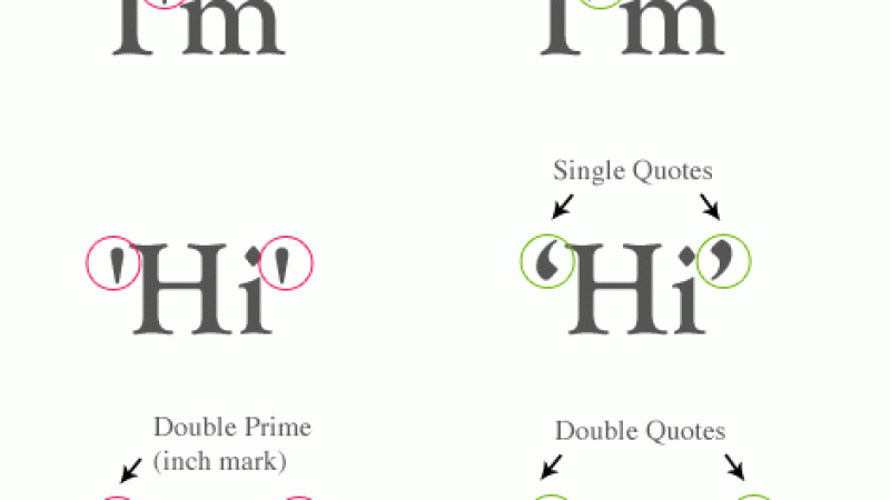 Quotation Marks Double Vs Single.