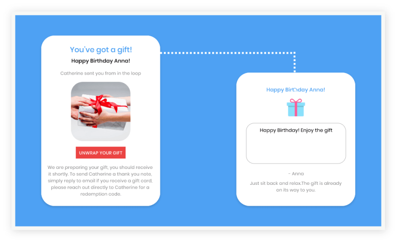 giftedapp solution4 giftedapp solution4