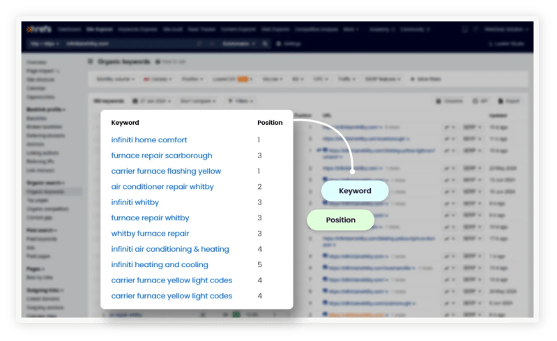 Precision-Targeted, Cost-Optimized Lead Generation Engine (Make Cost-Effective Lead Generation Strategies)