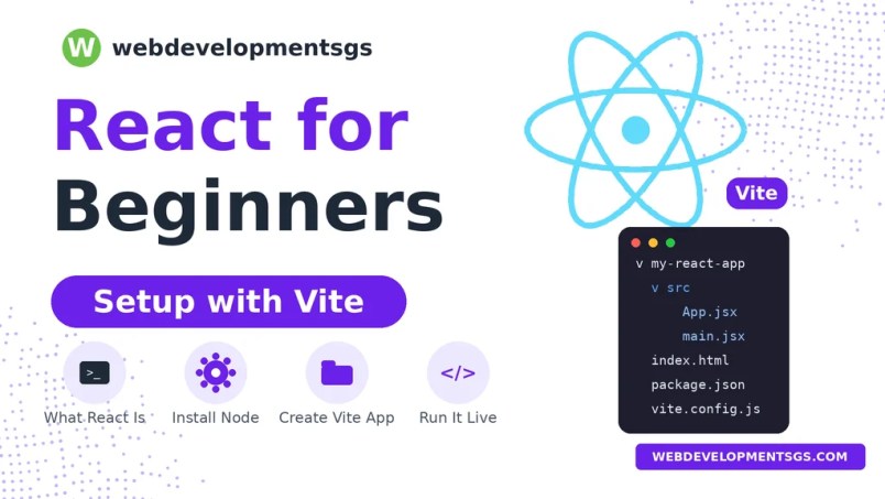 React for beginners: Vite project folder and the running app in a browser
