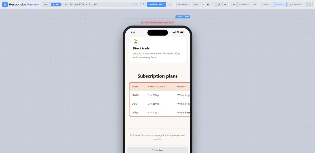 Overflow finder outlining a pricing table in red on an iPhone 16, with a badge reading 1 overflowing, page 584px wide