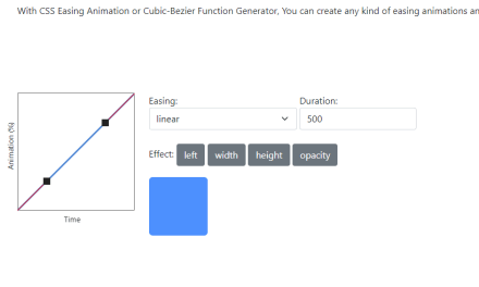 CSS Cubic-Bezier Function Generator