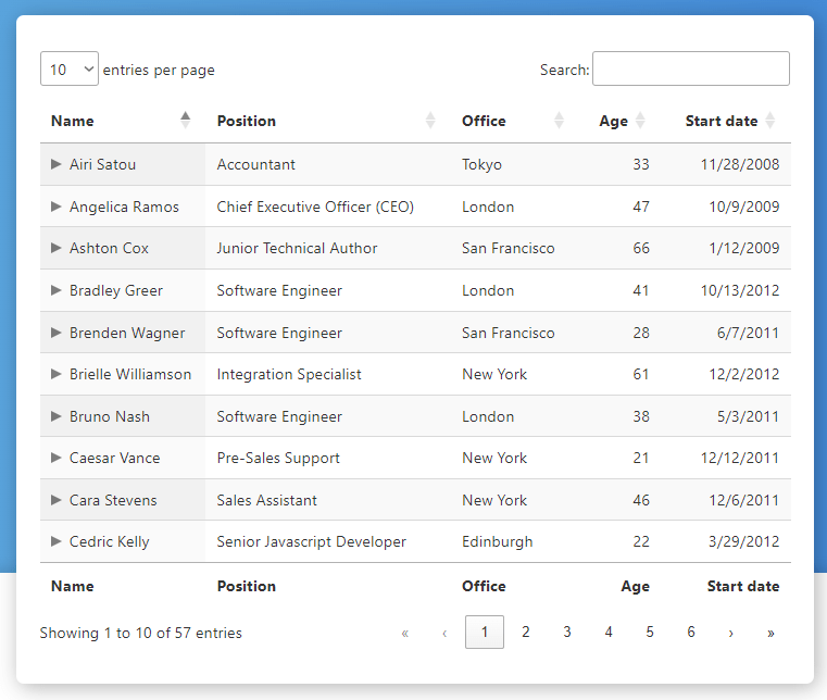 Comprehensive Step-by-Step Guide to Using DataTables with AJAX and Server-Side Processing 3 Comprehensive Step-by-Step Guide to Using DataTables with AJAX and Server-Side Processing
