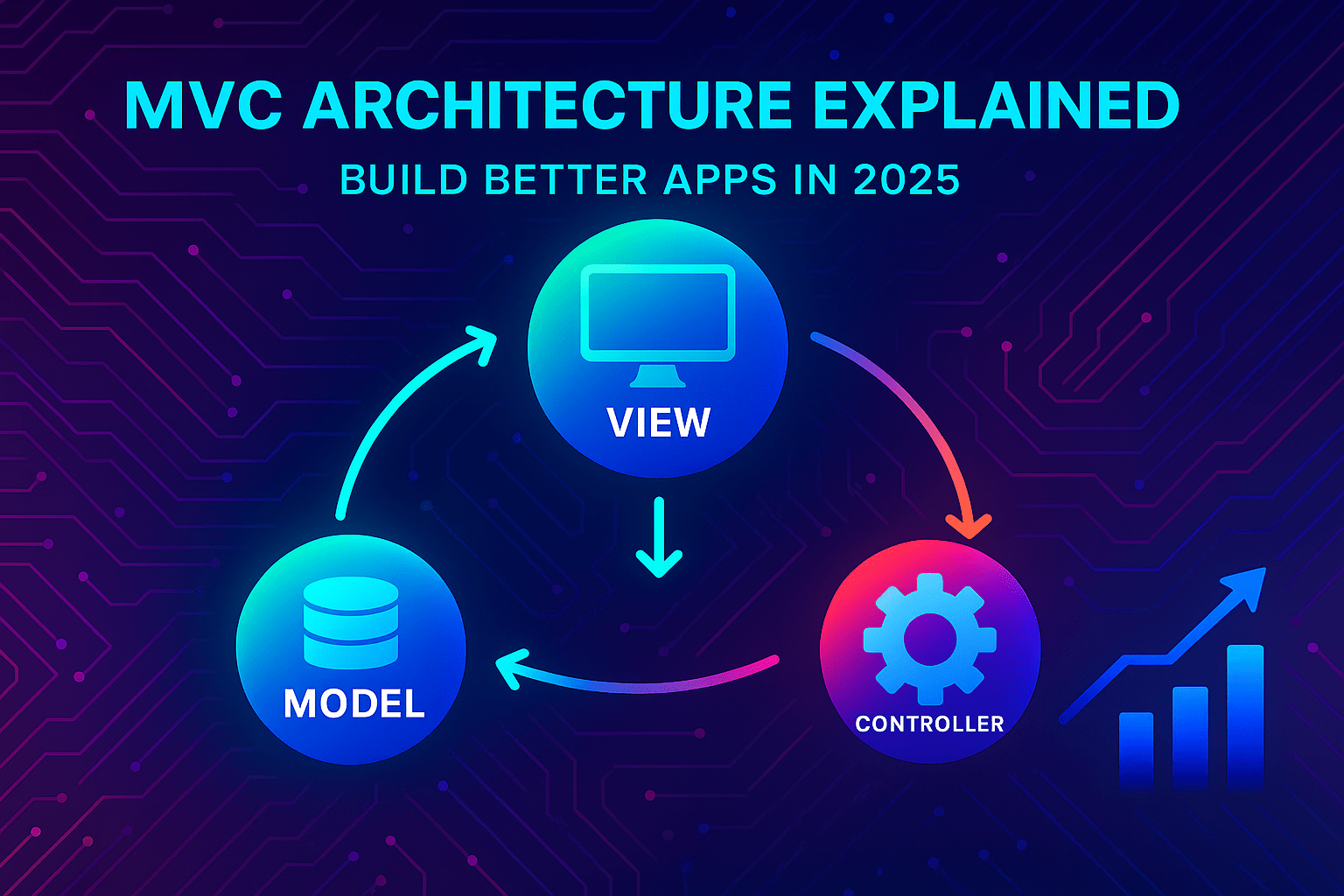 Unlock the Power of MVC: Your Guide to Building Better Apps in 2025! 1 MVC Architecture Explained: Build Better Apps in 2025