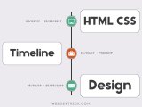 Html Css Timeline Design Vertical Timeline Example