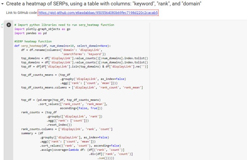 How To Perform An Seo Competitor Analysis Using Python Webfor - Geometric Illustrations - Incredible Ultra HD Collection