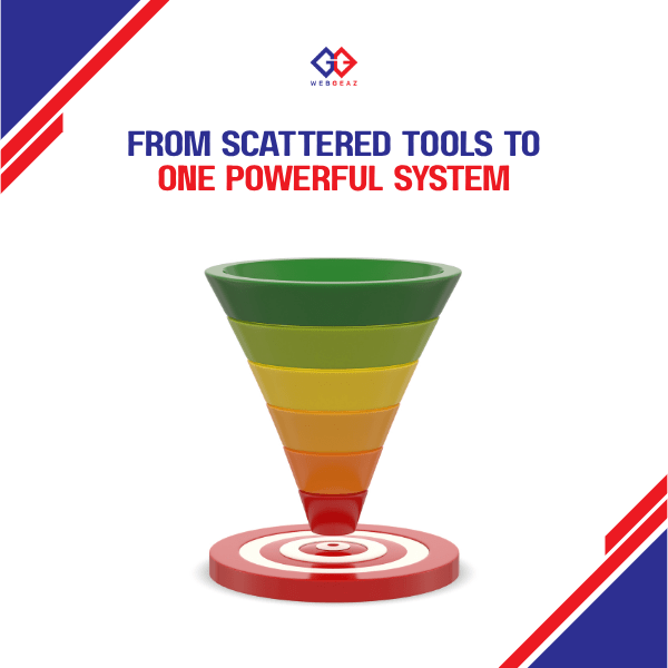 The Rise of Internal Platforms: Why Companies Are Building Their Own Software Ecosystems