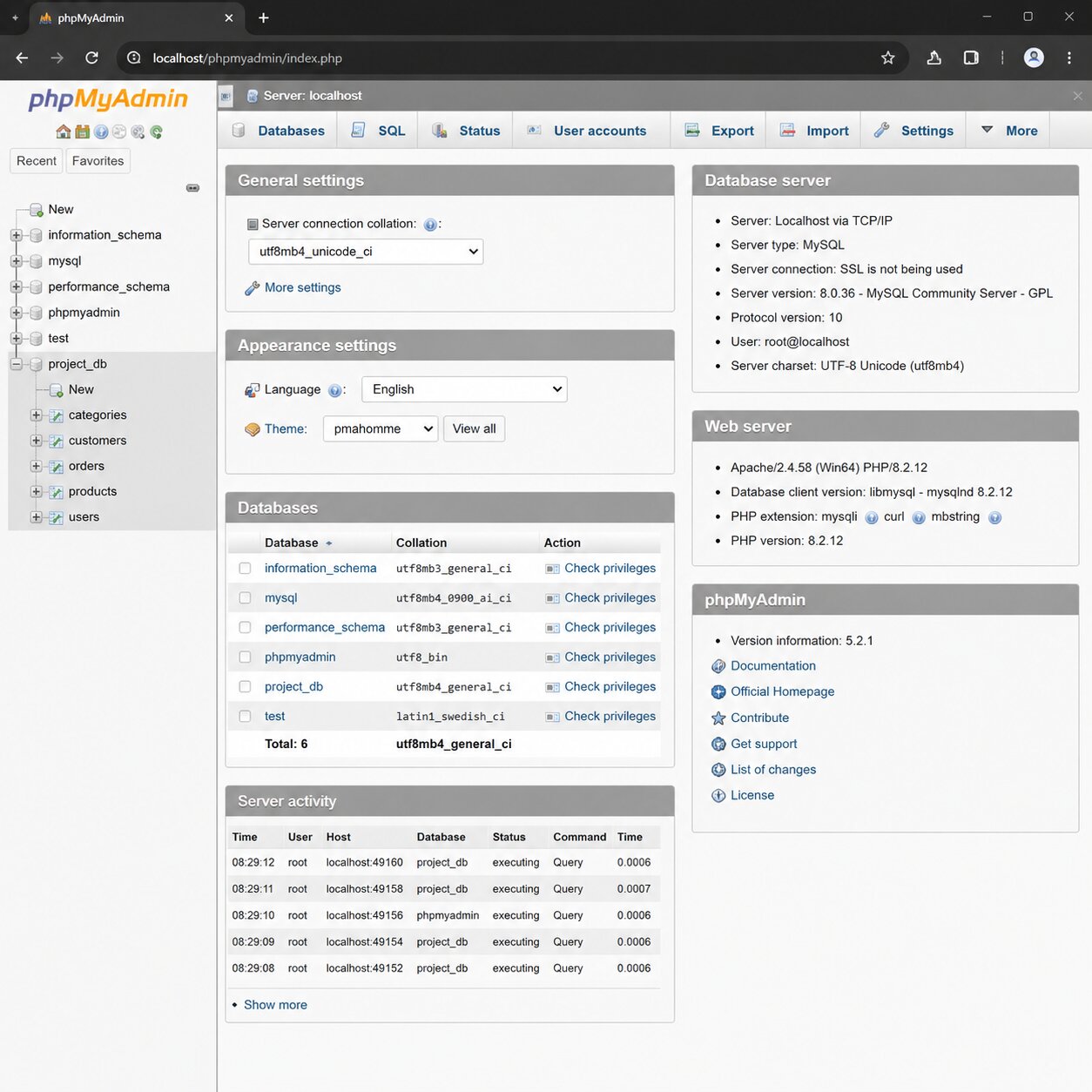 localhost dashboard phpmyadmin